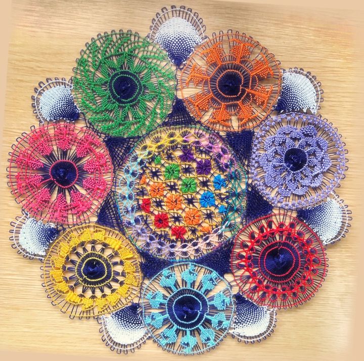 曼荼羅と似ているニャンドゥティ